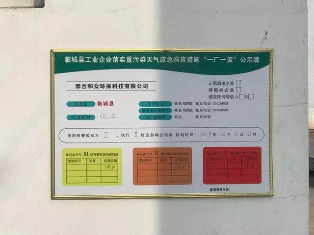 臨城縣環保督查發現監督員公示牌信息缺失，環境監測責任待夯實