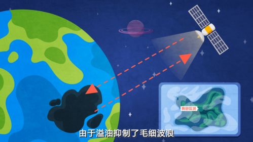 環(huán)?？破?| 遙感技術(shù)如何賦能水環(huán)境監(jiān)測(cè)