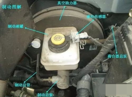 深入解析汽車零部件 從發(fā)動機(jī)到內(nèi)飾的全面指南